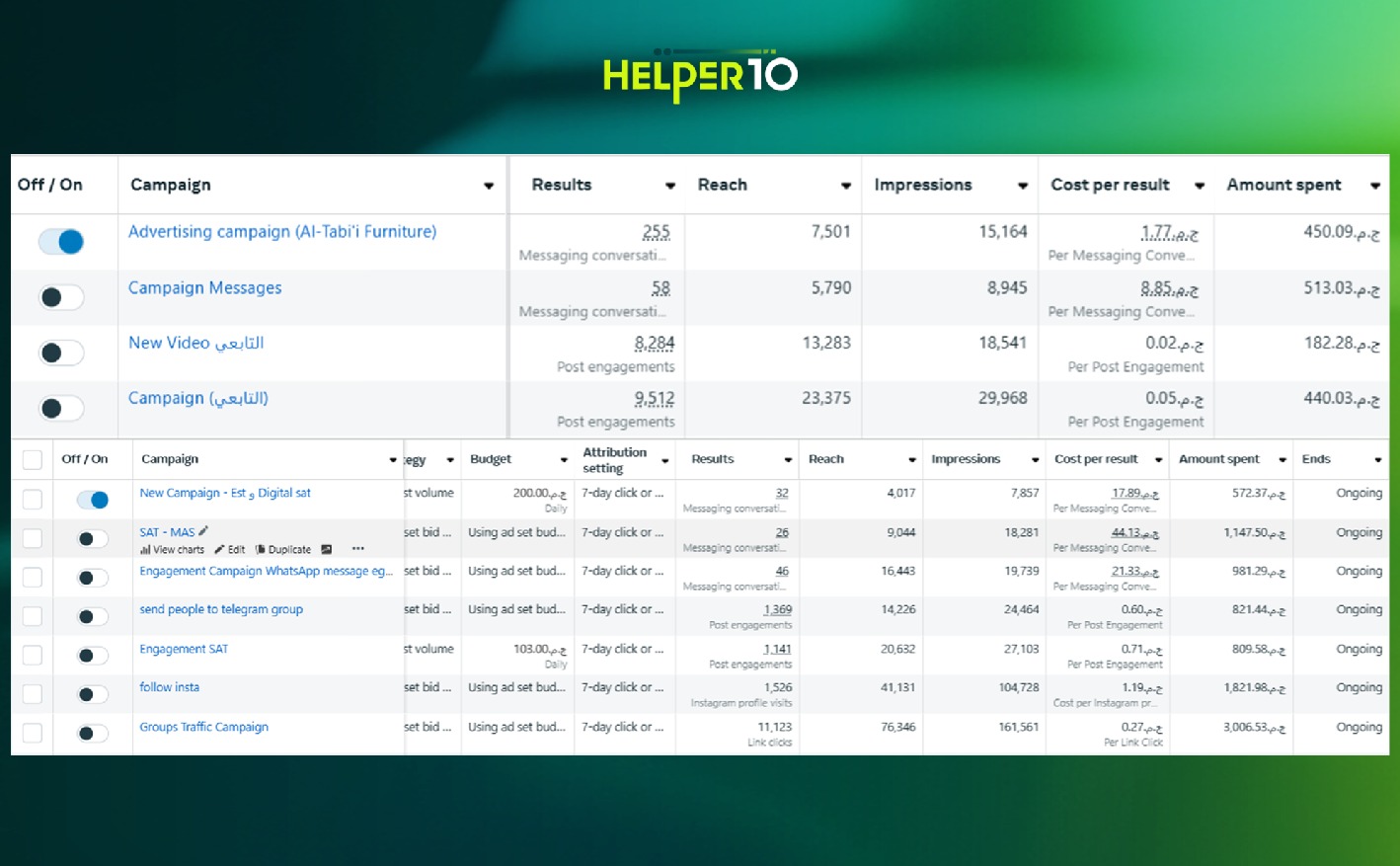 Showcase of an e-commerce website design on multiple devices